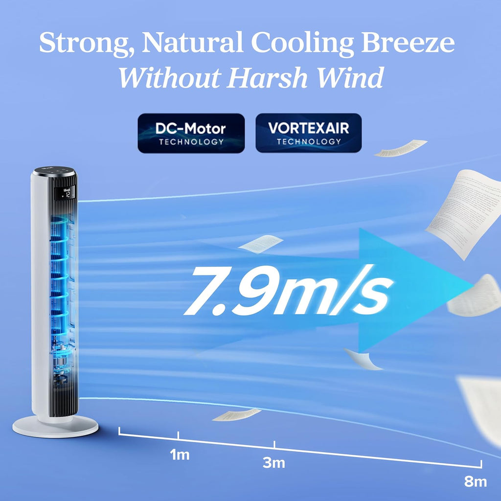 Silent Tower Fan, 5.5W-26W Energy Saving Fan for Bedroom & Home